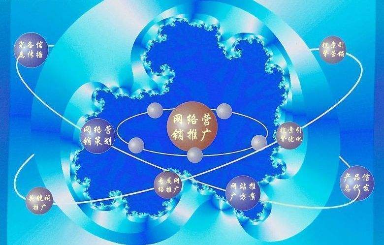 海原新媒体运营企业需要掌握的网络推广技巧有哪些